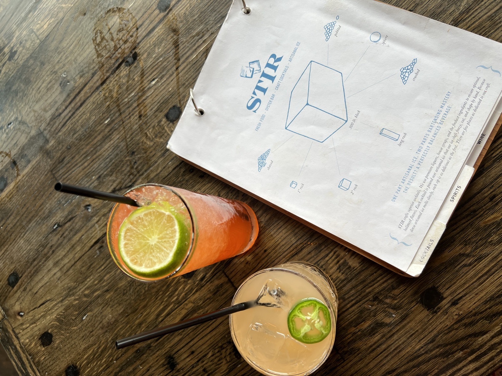 Stir Raleigh drinks and cocktails